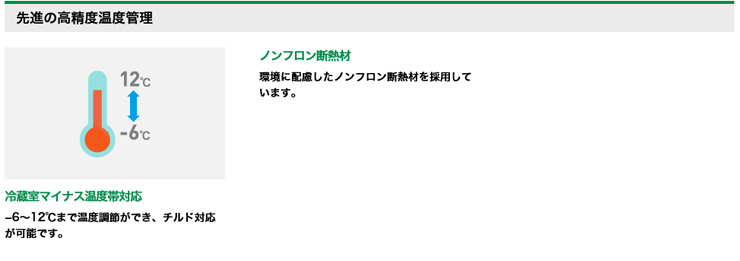 ホシザキ業務用冷蔵庫商品説明