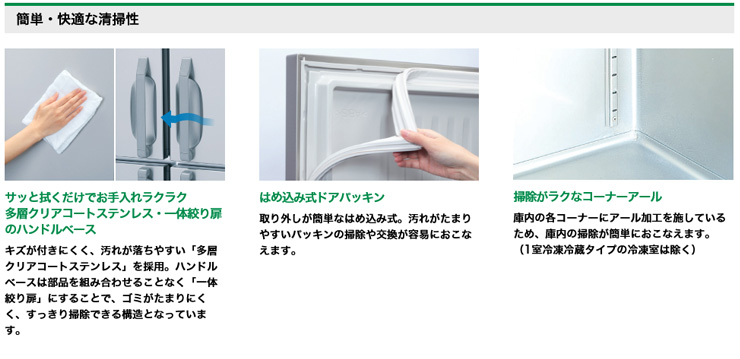 ホシザキ業務用冷蔵庫商品説明