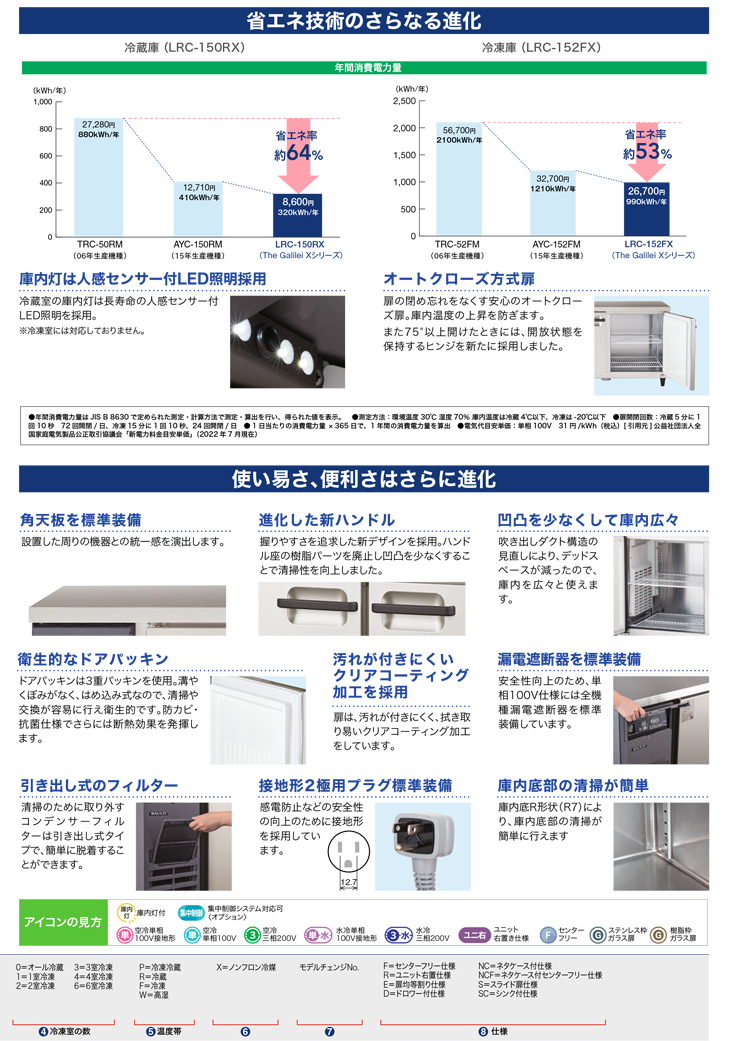 フクシマ業務用冷蔵庫商品説明