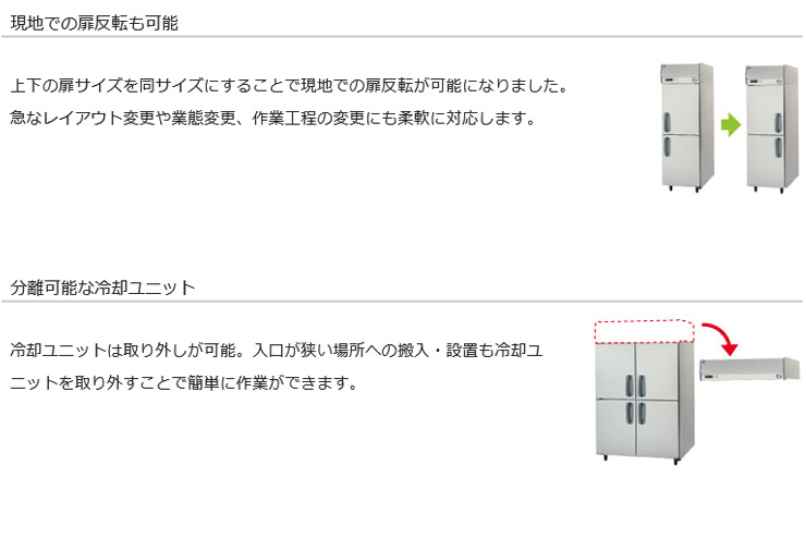 パナソニック業務用冷蔵庫商品説明