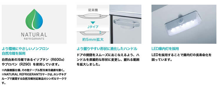 ホシザキ業務用横型冷蔵庫商品説明