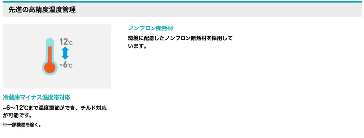 ホシザキ業務用横型冷蔵庫商品説明