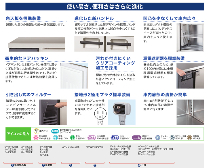 業務用冷蔵庫商品説明