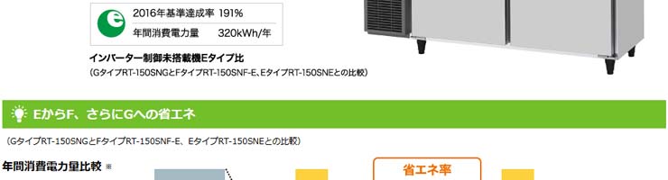 ホシザキ業務用横型冷蔵庫