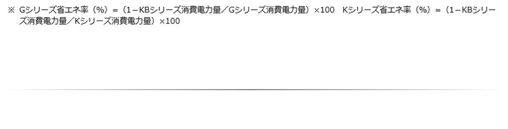 パナソニック業務用冷蔵庫商品説明