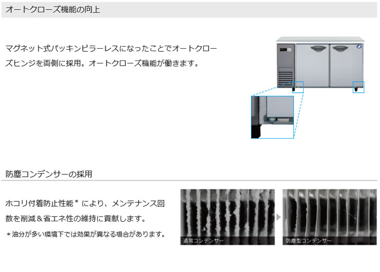 パナソニック業務用冷蔵庫商品説明