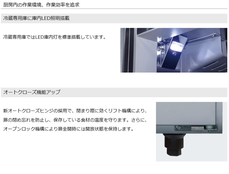 パナソニック業務用冷蔵庫商品説明